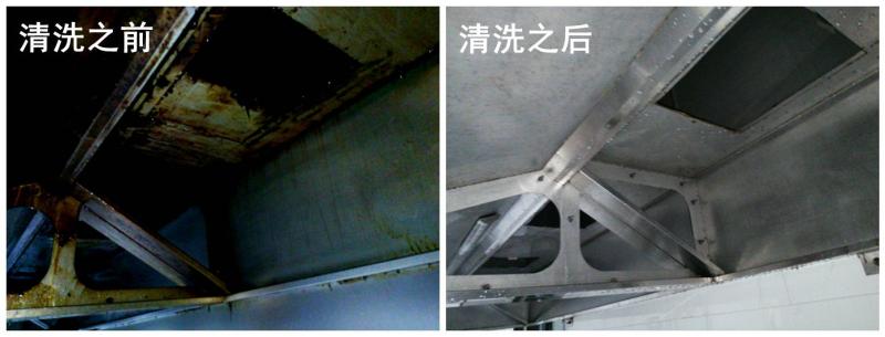 廚房油煙機清洗 廚房油煙機清洗