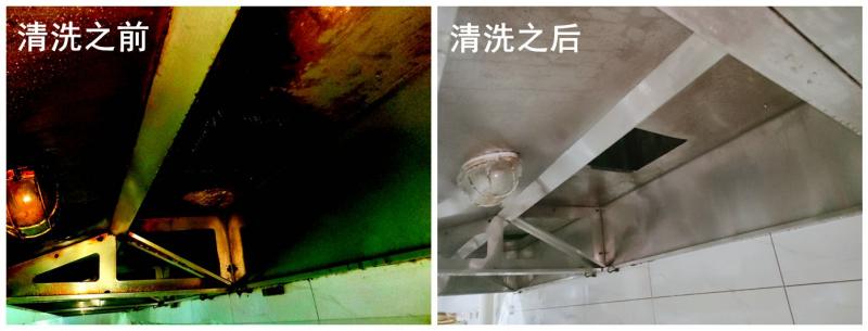 油煙機清洗 油煙機清洗